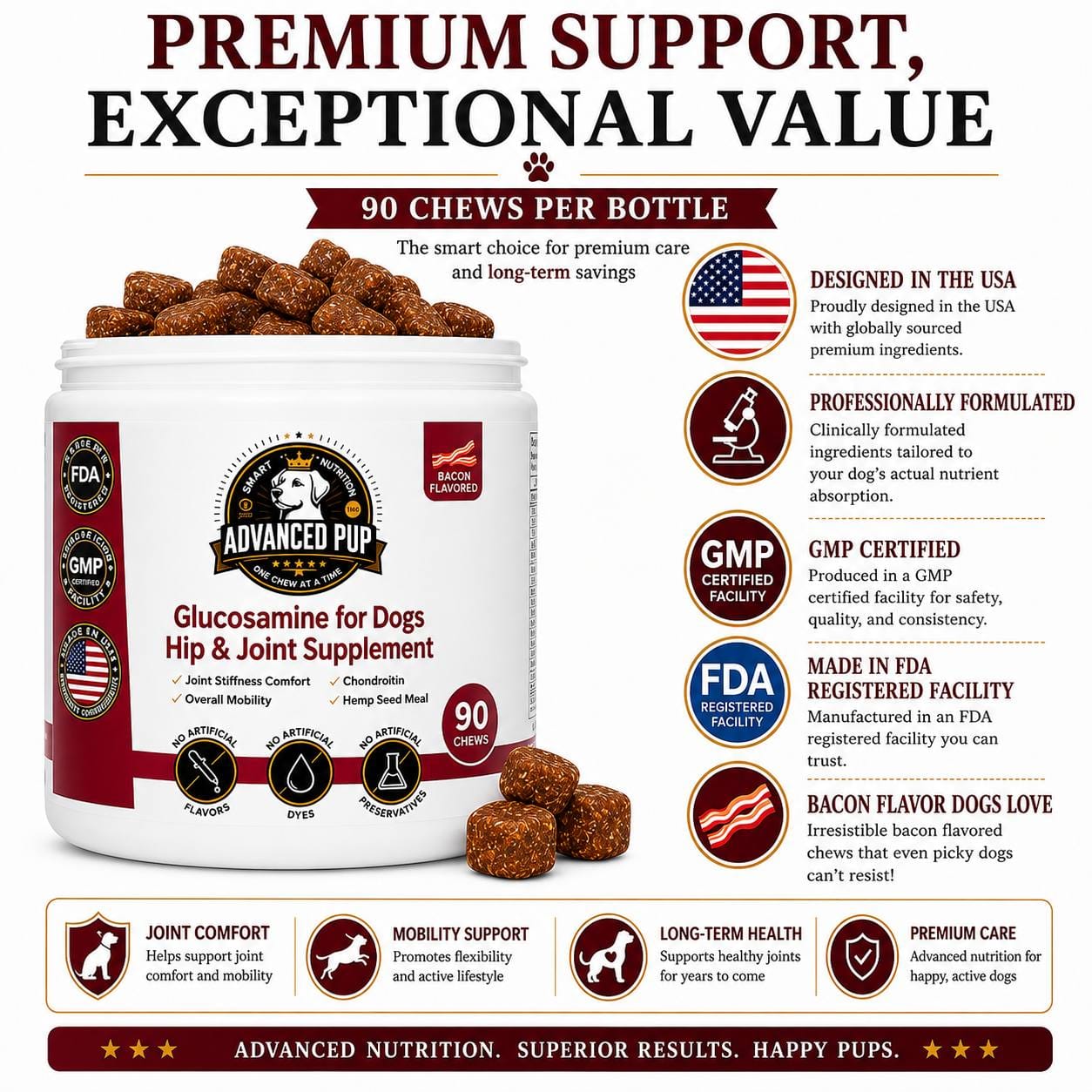 AdvancedPUP 90-count bacon flavored glucosamine hip and joint chews for dogs, GMP certified and professionally formulated